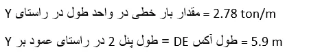 کنترل صلبیت دیافراگم سقف در ایتبس و طراحی جمع کننده دیافراگم 36 محاسبات لازم برای به دست اوردن مقدار بار خطی اعمالی برای کنترل دریفت