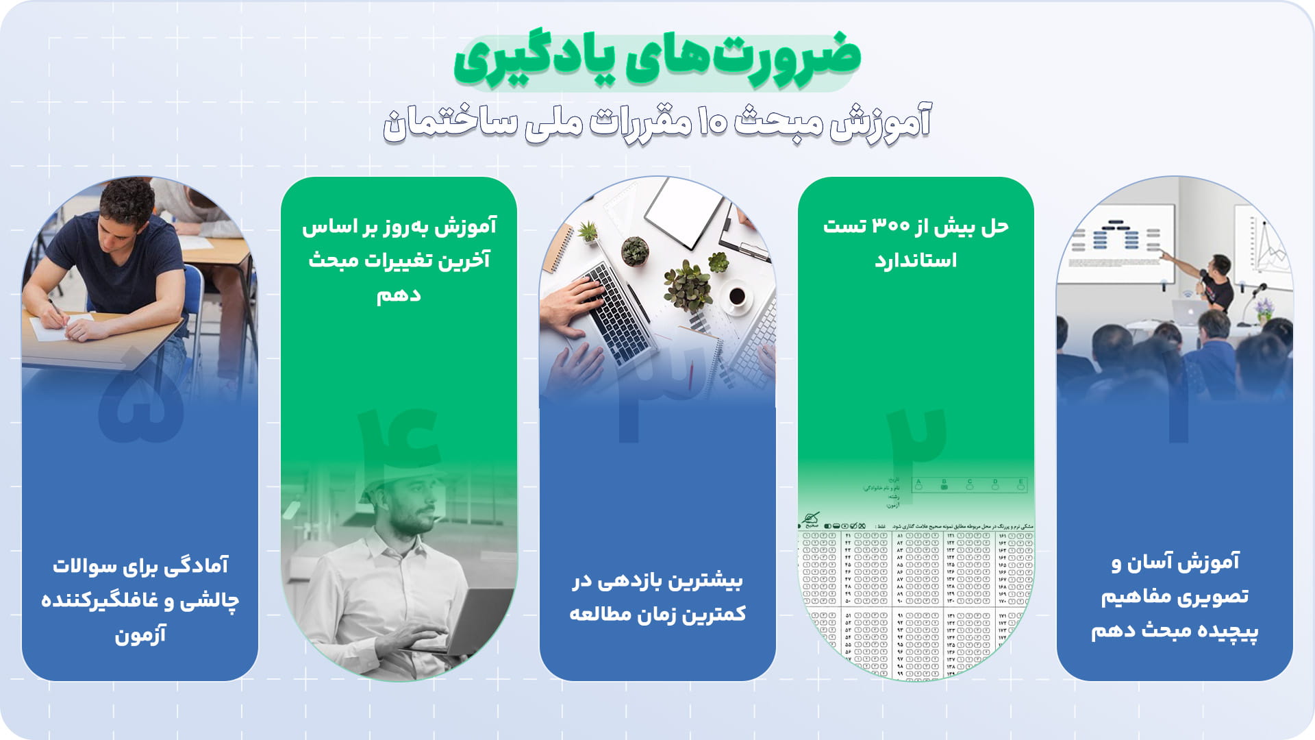 دوره آموزش مبحث دهم ویژه آزمون محاسبات 7 ضرورتهای یادگیری مبحث 10 مقررات ملی ساختمان