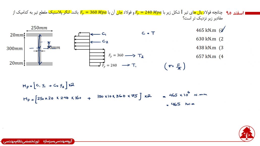 دوره آموزش مبحث دهم ویژه آزمون محاسبات 6 سوالات مهم مبحث دهم