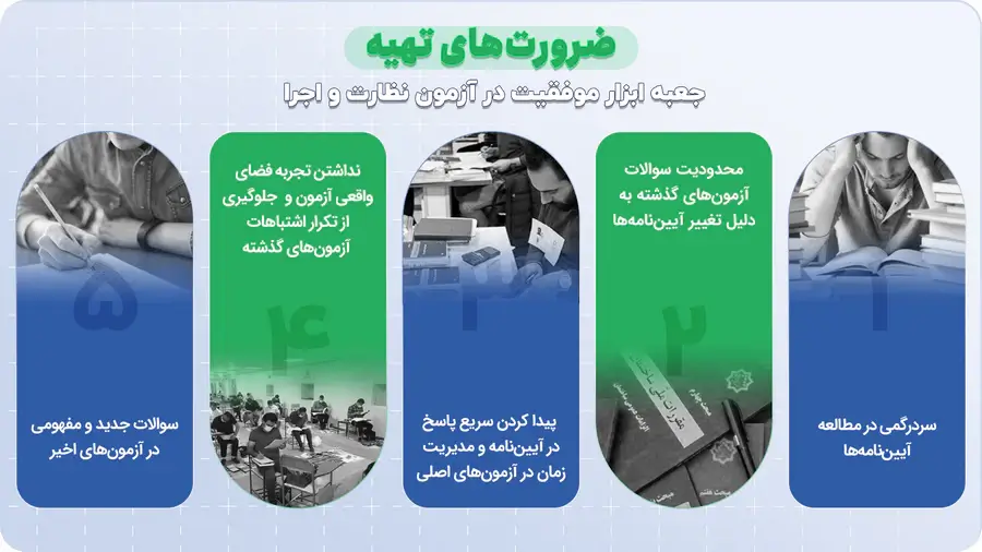 جعبه ابزار موفقیت در آزمون نظارت و اجرا عمران 5 necessity rework