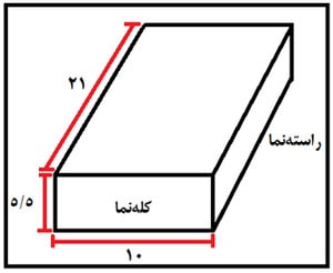 آموزش کلیات متره و برآورد ساختمان با کمک 6 ویدئو رایگان 67 Dimensions of compressed brick