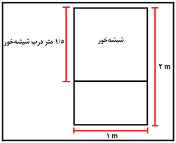 آموزش کلیات متره و برآورد ساختمان با کمک 6 ویدئو رایگان 123 Dimensions of the glass bowl