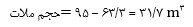 metre formula10