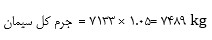 metre formula6