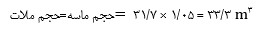 metre formula8
