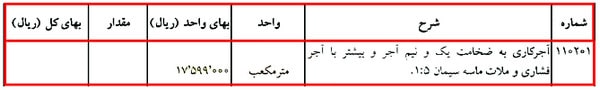 آموزش کلیات متره و برآورد ساختمان با کمک 6 ویدئو رایگان 15 metre regulation1
