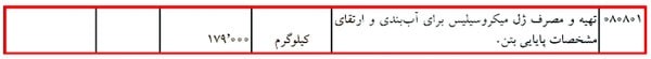 آموزش کلیات متره و برآورد ساختمان با کمک 6 ویدئو رایگان 59 metre regulation13