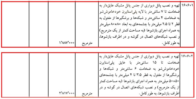 آموزش کلیات متره و برآورد ساختمان با کمک 6 ویدئو رایگان 79 metre regulation18