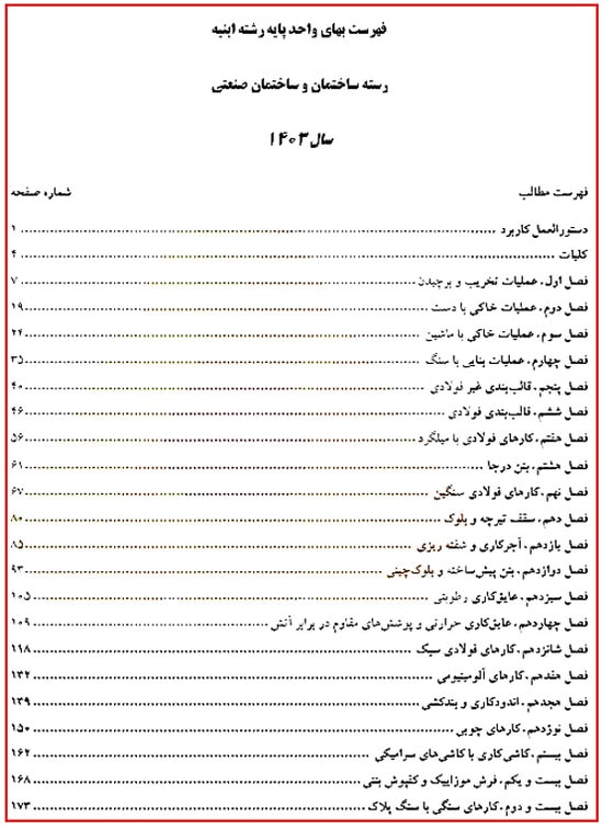 آموزش کلیات متره و برآورد ساختمان با کمک 6 ویدئو رایگان 29 فهرست بهای واحد پایه رشته ابنیه