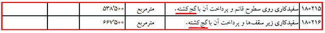 آموزش کلیات متره و برآورد ساختمان با کمک 6 ویدئو رایگان 87 metre regulation24