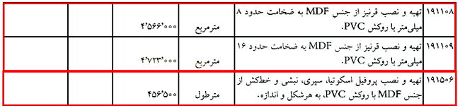آموزش کلیات متره و برآورد ساختمان با کمک 6 ویدئو رایگان 89 metre regulation25