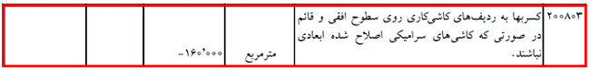 آموزش کلیات متره و برآورد ساختمان با کمک 6 ویدئو رایگان 96 metre regulation27