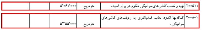 آموزش کلیات متره و برآورد ساختمان با کمک 6 ویدئو رایگان 97 metre regulation28