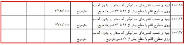 آموزش کلیات متره و برآورد ساختمان با کمک 6 ویدئو رایگان 99 metre regulation30