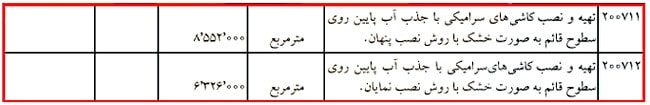 آموزش کلیات متره و برآورد ساختمان با کمک 6 ویدئو رایگان 102 metre regulation33