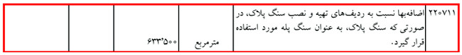 آموزش کلیات متره و برآورد ساختمان با کمک 6 ویدئو رایگان 108 metre regulation36