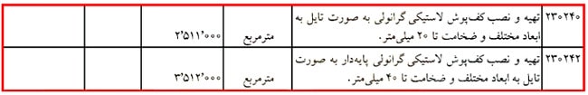 آموزش کلیات متره و برآورد ساختمان با کمک 6 ویدئو رایگان 113 metre regulation40