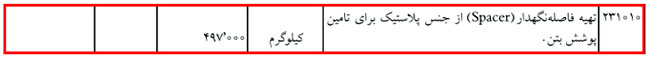 آموزش کلیات متره و برآورد ساختمان با کمک 6 ویدئو رایگان 117 metre regulation44