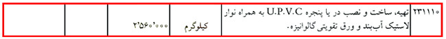 آموزش کلیات متره و برآورد ساختمان با کمک 6 ویدئو رایگان 118 metre regulation45 3