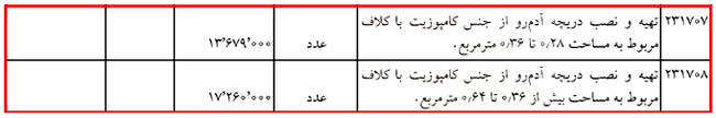 آموزش کلیات متره و برآورد ساختمان با کمک 6 ویدئو رایگان 120 metre regulation46