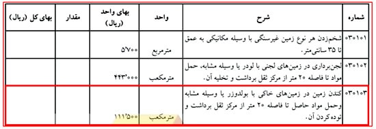 آموزش کلیات متره و برآورد ساختمان با کمک 6 ویدئو رایگان 37 metre regulation8