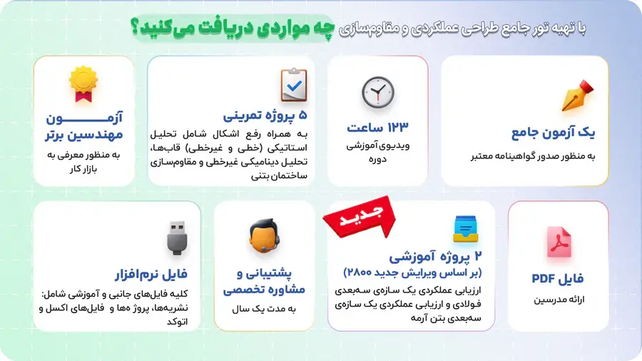 آموزش طراحی عملکردی و مقاومسازی