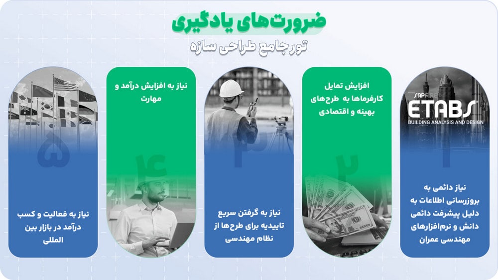 تور جامع آموزش طراحی سازه 7 ضرورت یادگیری تور جامع طراحی سازه