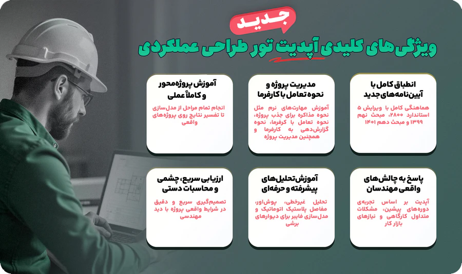 تور طراحی عملکردی و مقاومسازی