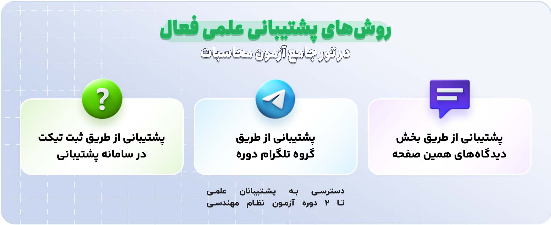 تور تخصصی آموزش آزمون محاسبات نظام مهندسی 9 پشتیبانی علمی دوره محاسبات