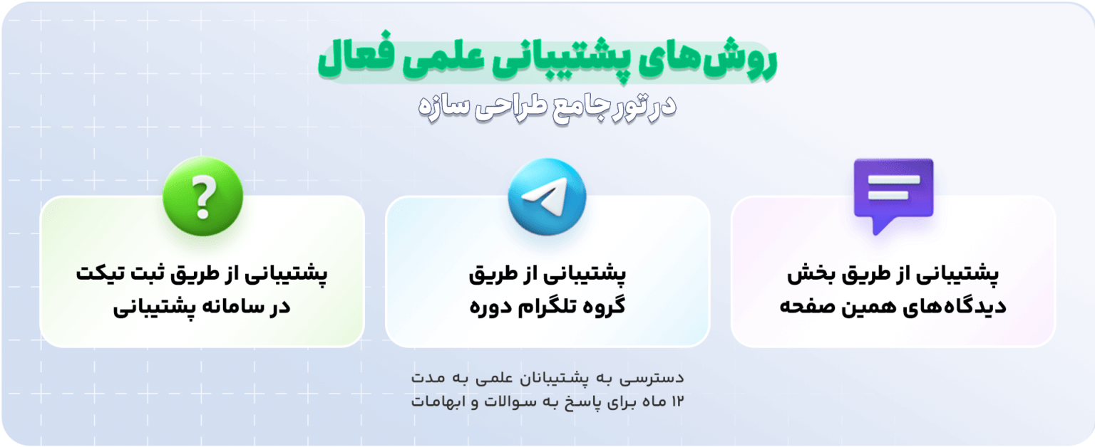 تور جامع آموزش طراحی سازه 11 support