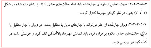 دیوار حائل چیست؟ آموزش طراحی دیوار حائل دستی و نرمافزاری (آپدیت 1404) 26 ضوابط حالت های حدی دیوارهای انعطاف پذیر