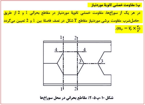 مدلسازی و طراحی تیر لانه زنبوری در نرم افزار ایتبس (آپدیت 1404) 36 مقاطع بحرانی در محل سوراخ ها مطابق مبحث دهم