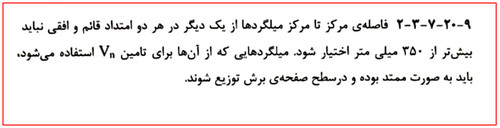 دیوار حائل چیست؟ آموزش طراحی دیوار حائل دستی و نرمافزاری (آپدیت 1404) 80 فاصله مرکز تا مرکز میلگردها از یکدیگر در هر دو امتداد قائم و افقی