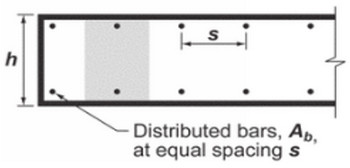 دیوار حائل چیست؟ آموزش طراحی دیوار حائل دستی و نرمافزاری (آپدیت 1404) 83 مثال طراحی دیوار حائل