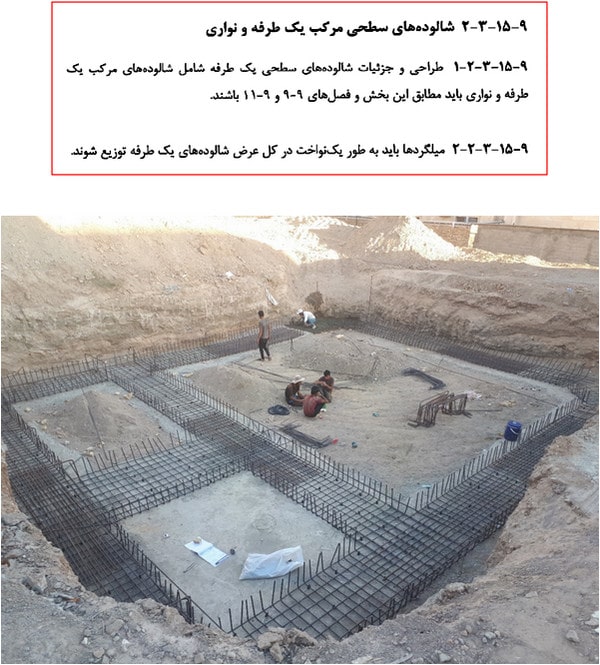 میلگردگذاری فونداسیون؛ نحوه محاسبه میلگرد فونداسیون در نرم افزار 65 آرماتور گذاری پی نواری
