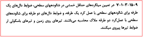 میلگردگذاری فونداسیون؛ نحوه محاسبه میلگرد فونداسیون در نرم افزار 18 ضوابط حداقل آرماتور خمشی مجاز