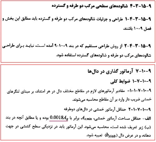 میلگردگذاری فونداسیون؛ نحوه محاسبه میلگرد فونداسیون در نرم افزار 19 ضوابط شالوده های سطحی مرکب دوطرفه و گسترده