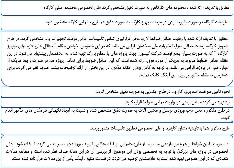 تحویل، تجهیز و برچیدن کارگاه ساختمانی (به همراه چک لیست کامل) 19 طرح جانمایی کارگاه