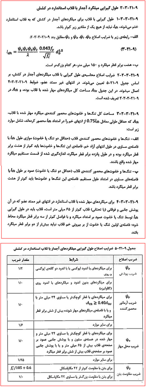 میلگردگذاری فونداسیون؛ نحوه محاسبه میلگرد فونداسیون در نرم افزار 41 طول گیرایی میلگرد آجدار مطابق آیین نامه