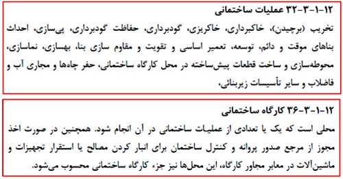 تحویل، تجهیز و برچیدن کارگاه ساختمانی (به همراه چک لیست کامل) 2 عملیات ساختمانی چیست؟