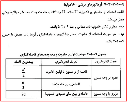 میلگردگذاری فونداسیون؛ نحوه محاسبه میلگرد فونداسیون در نرم افزار 46 نحوه مهار آرماتورهای عرضی