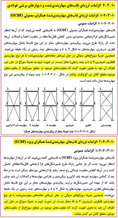 مدلسازی و طراحی تیر لانه زنبوری در نرم افزار ایتبس (آپدیت 1404) 28 الزامات لرزه ای قاب های مهاربندی شده و دیوارهای برشی فولادی