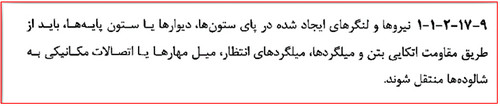 میلگردگذاری فونداسیون؛ نحوه محاسبه میلگرد فونداسیون در نرم افزار 13 ضوابط میلگردگذاری فونداسیون