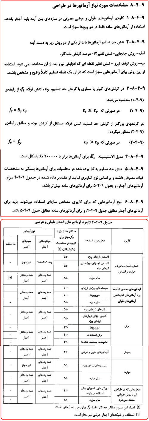 میلگردگذاری فونداسیون؛ نحوه محاسبه میلگرد فونداسیون در نرم افزار 15 مشخصات مورد نیاز آرماتورها در طراحی