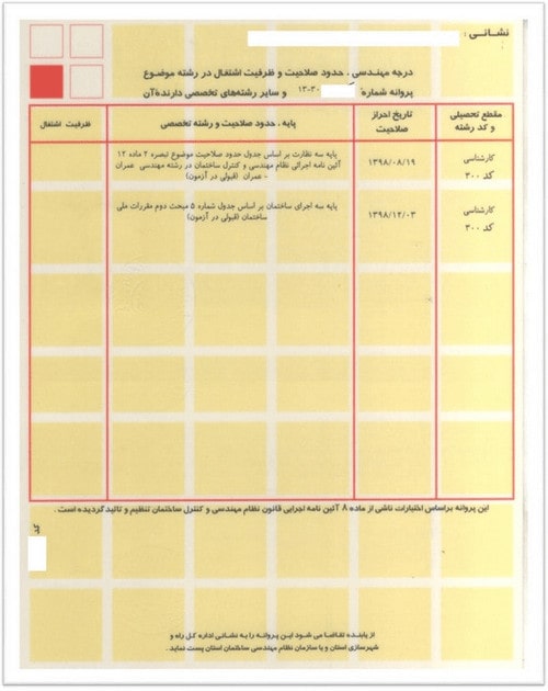 اجاره مدرک نظام مهندسی؛ خطرات و راهکارهای قانونی 1 اجاره مدرک نظام مهندسی