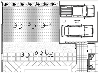 کف سازی ساختمان؛ معرفی انواع مصالح مصرفی و نکات اجرایی (آپدیت 1404) 56 بخش مختلف حیاط شامل سوارهرو و پیادهرو