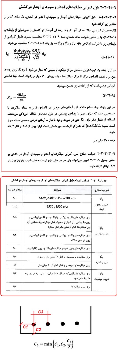 میلگردگذاری فونداسیون؛ نحوه محاسبه میلگرد فونداسیون در نرم افزار 35 طول گیرایی میلگرد آجدار با قلاب استاندارد در کشش
