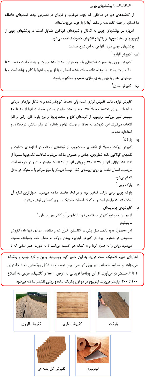 کف سازی ساختمان؛ معرفی انواع مصالح مصرفی و نکات اجرایی (آپدیت 1404) 25 ضوابط استفاده از پوشش های چوبی در کف سازی