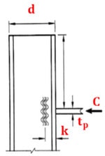 انواع اتصالات سوله؛ طراحی و اجرای اتصالات کلیدی 30 کنترل لهیدگی جان ستون