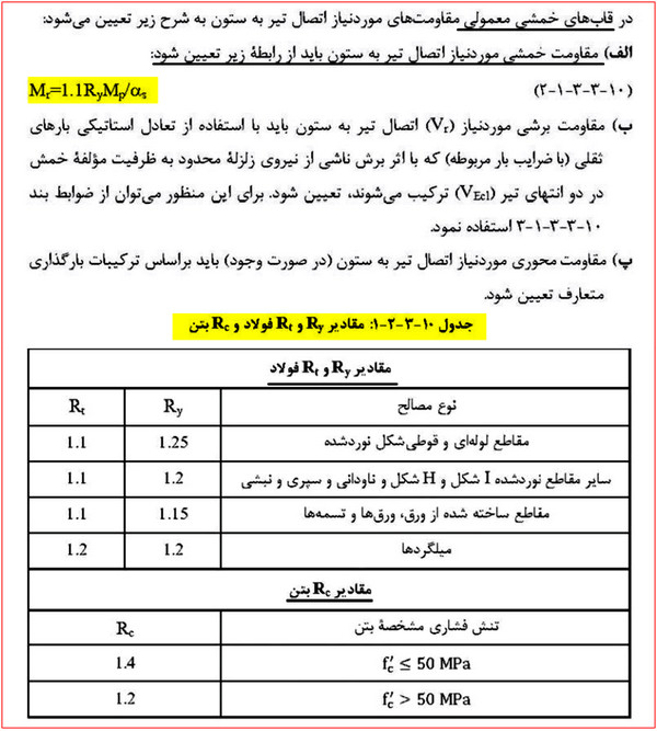 انواع اتصالات سوله؛ طراحی و اجرای اتصالات کلیدی 51 محاسبه نیروهای طراحی